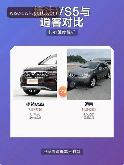 猫头鹰体育App官方下载对比 新手必看:猫头鹰体育App官方下载对比的5个关键维度